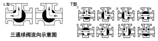 Q914/5F늄(dng)ͨ(ni)ݼyyʾD- ϺyT(mn)޹˾