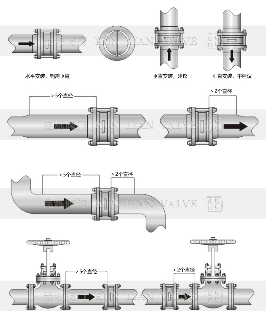 H74W-150LB(bio)(du)AʽֹybʾD- ϺyT޹˾